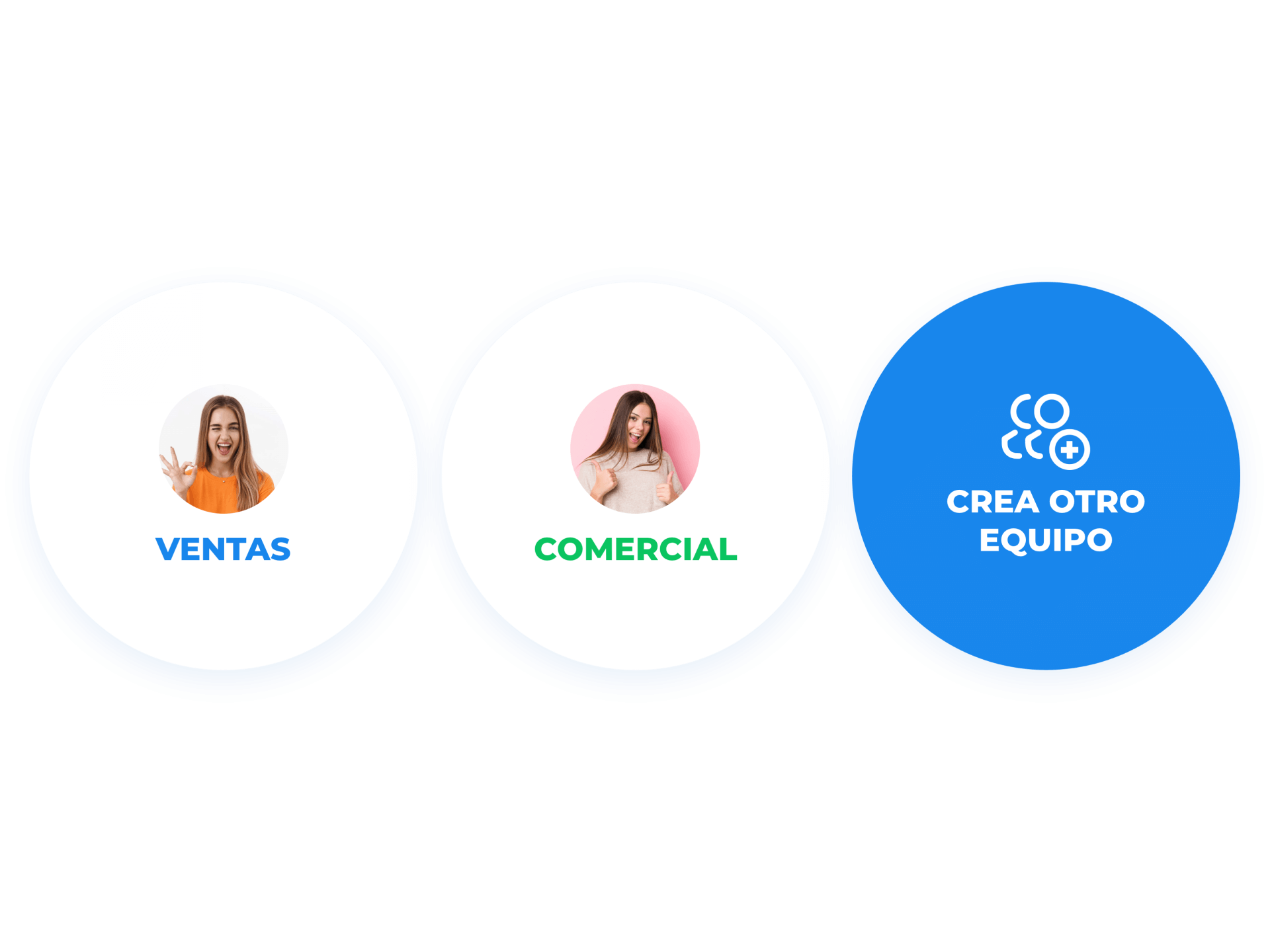 Diferentes equipos una sola plataforma